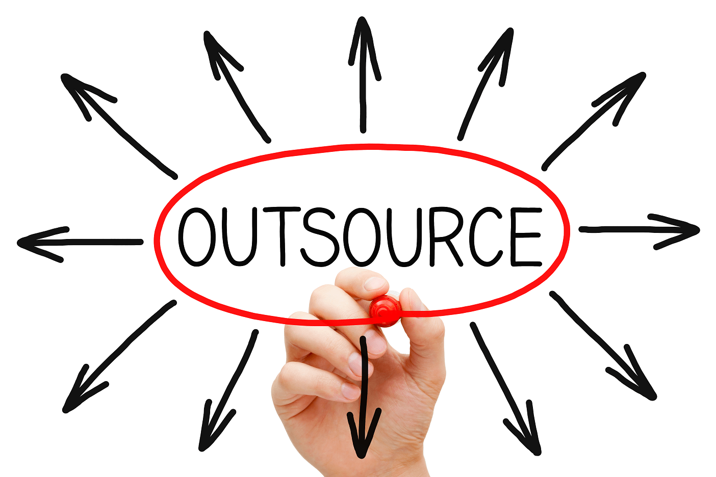 outsourcing for small business