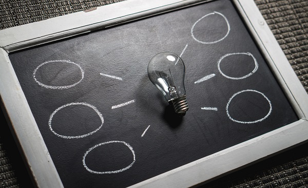 11 steps to starting a business from Quirkshop and Angela Henderson Consulting