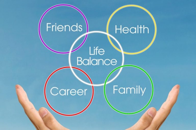 Work-Life Balance Versus Work-Life Harmony