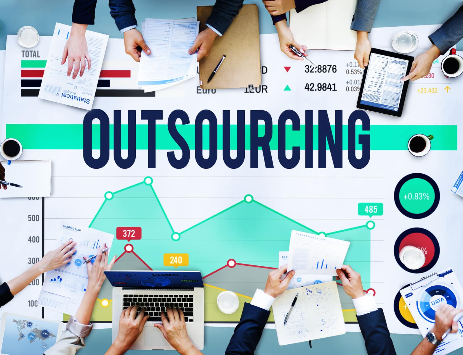 Outsourcing in Your Business