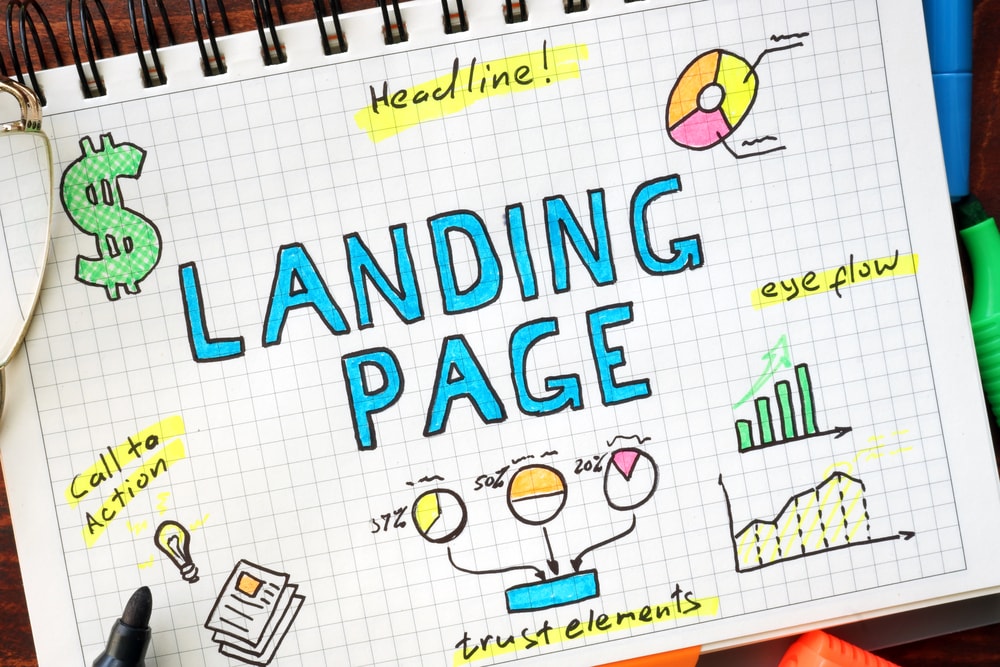 Lead page vs landing page