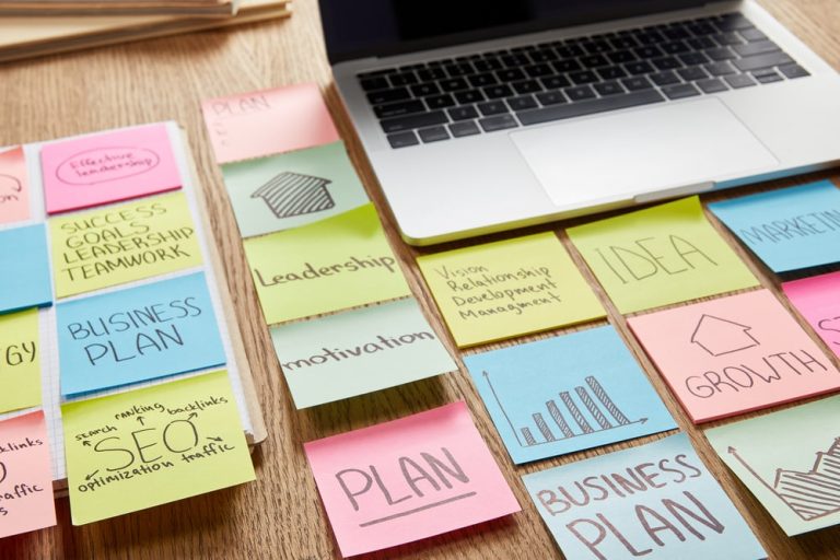 Growth Strategies in Marketing
